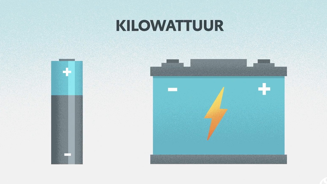 Toyota-kWh-illustratie-video